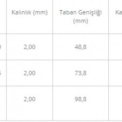 Rigiprofil UA (Taşıyıcı)